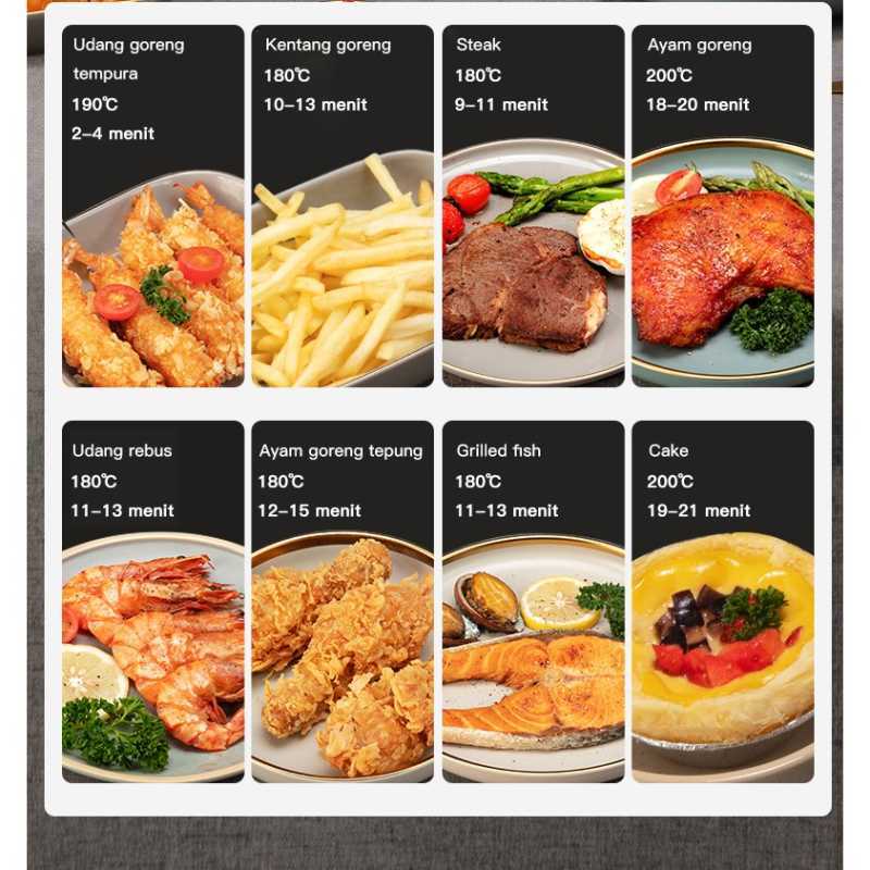 Menu Masakan Tanpa Minyak : Menu Sihat Tanpa Minyak ...