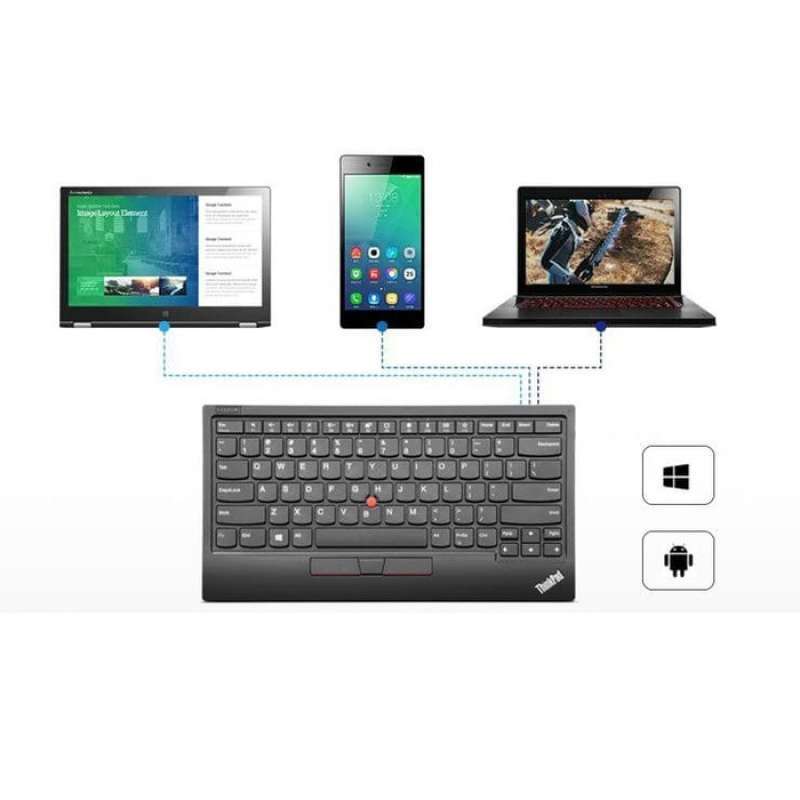 Jual Bluetooth Thinkpad Trackpoint Keyboard Version 2 For Windows ...