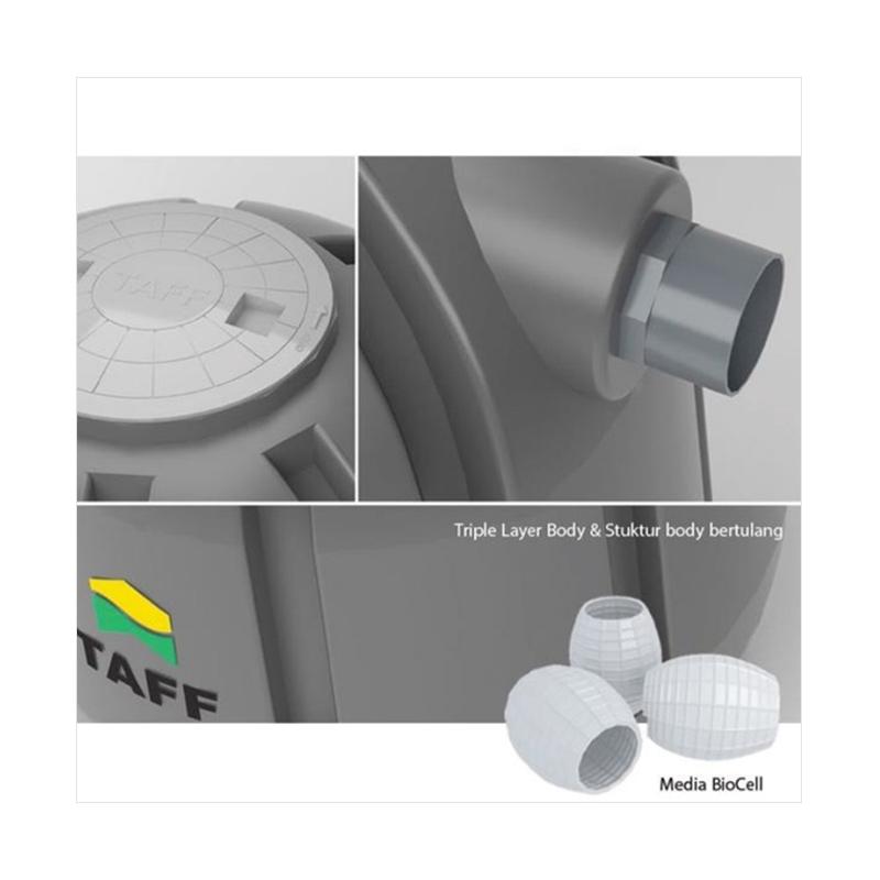 Promo Tangki Septik / Bio Septic Tank Taff Rb - 800 (7 Org) Diskon 10% ...