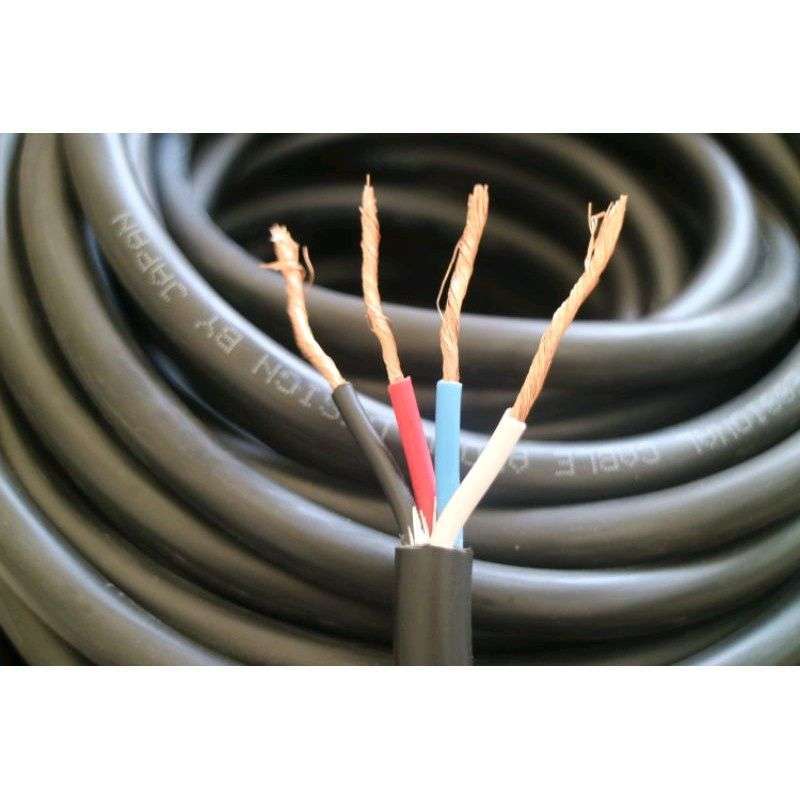 Jual KABEL SPEAKER TITAN 4x2.5 HARGA METERAN di Seller RAN musik ...