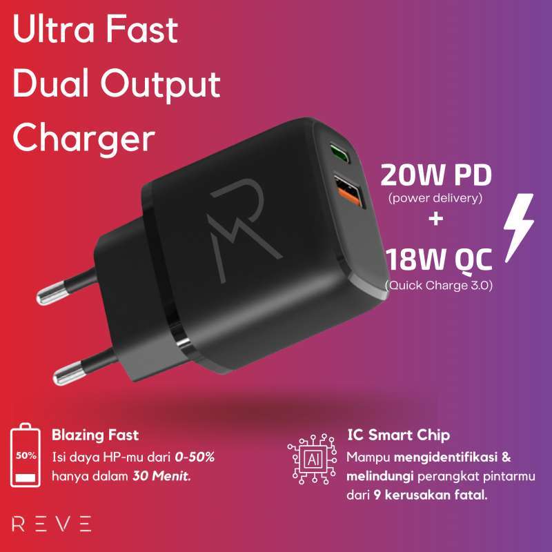 Jual Reve Dual Output Power Delivery 20W + Quick Charge 18W Fast