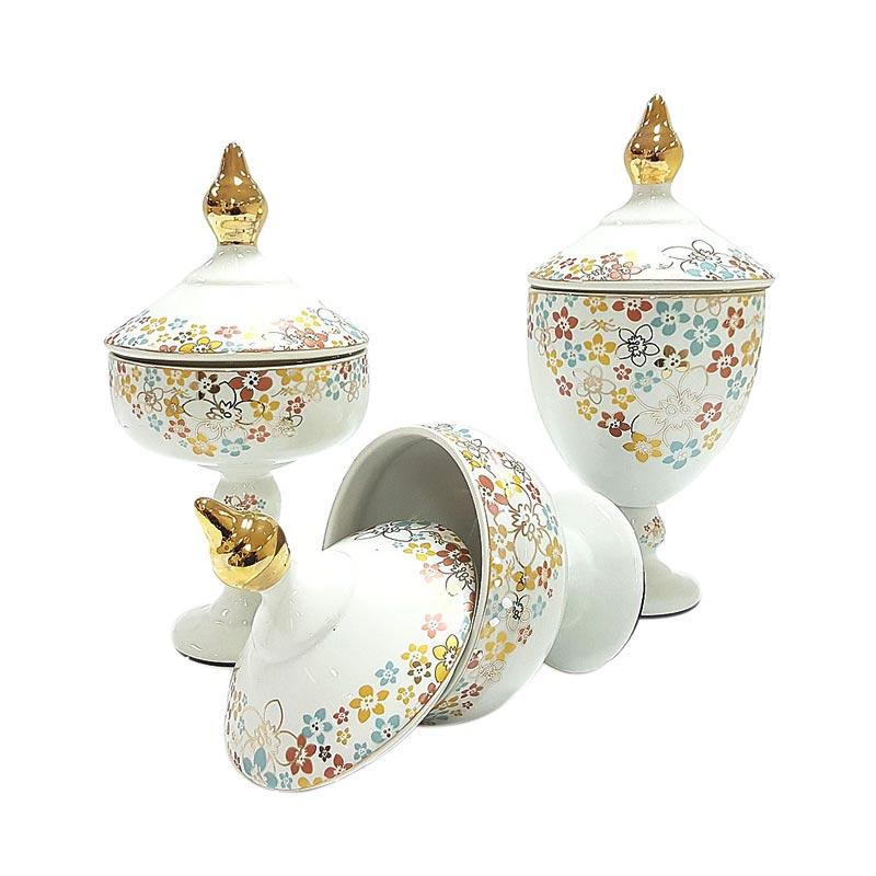 Gambar 2 Dimensi Guci Contoh Gambar 2 Dimensi