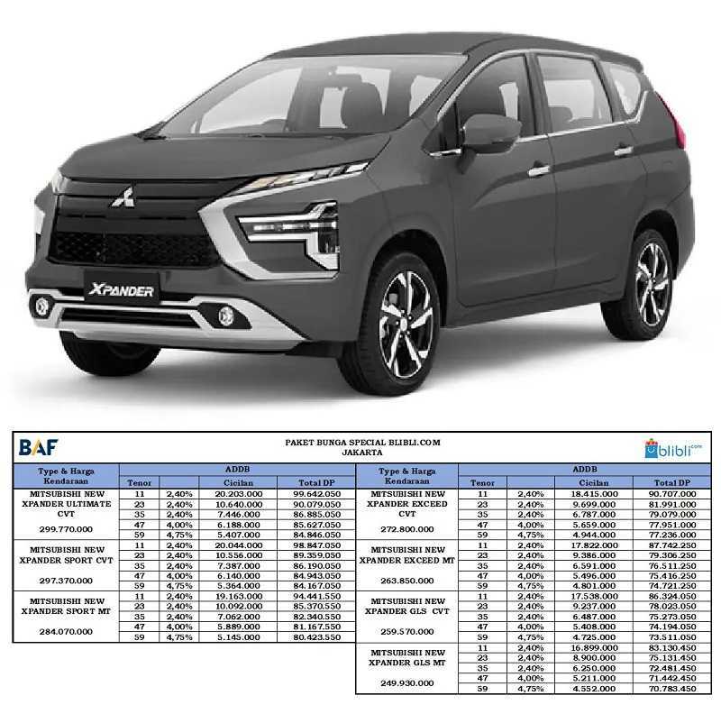 Jual Mitsubishi New Xpander 1.5l Ultimate Mobil [bunga Special] - 59