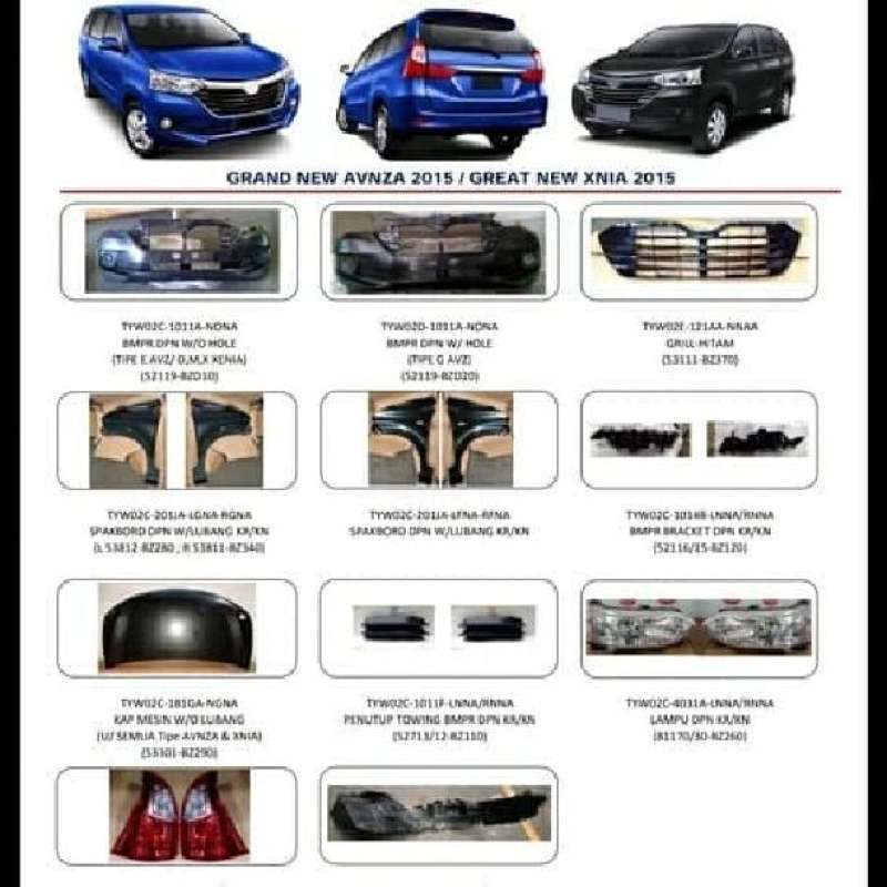 Misteri Pegangan Penumpang di Toyota Avanza: Lebih dari Sekadar Benda Tambahan