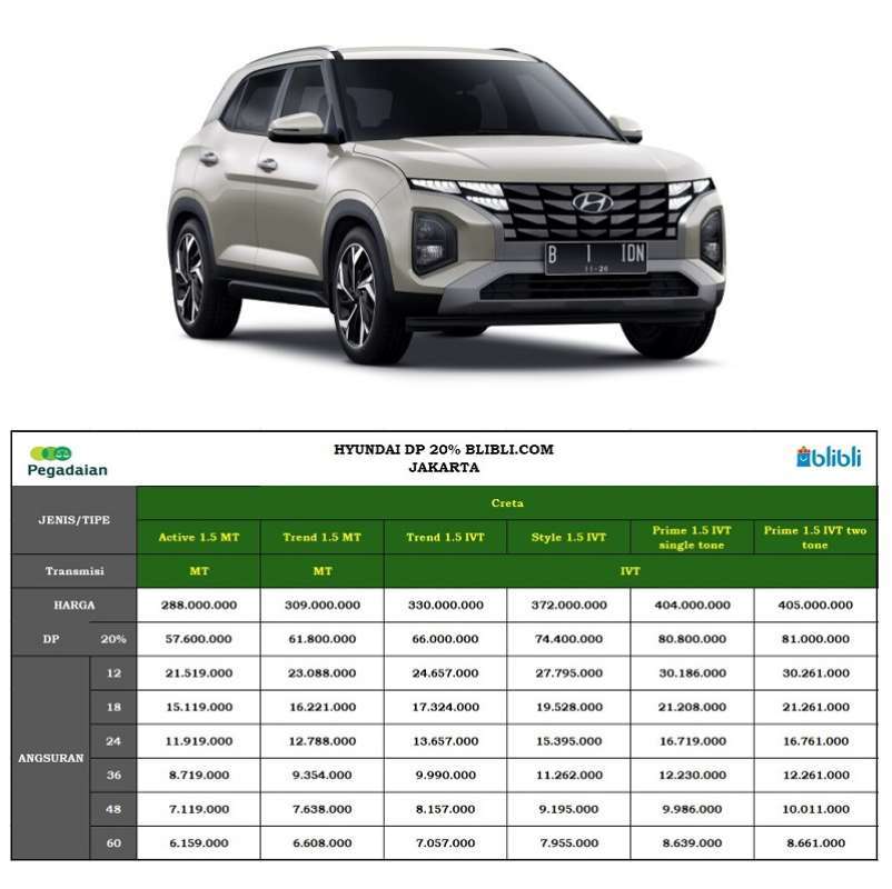 Jual Hyundai Creta Trend Mobil [Paket DP 20] di Seller Pegadaian Unit