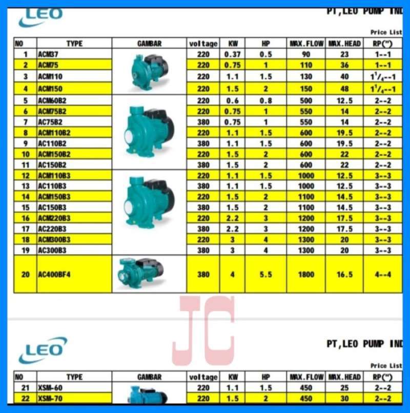 Promo Pompa Sentrifugal Leo Acm75 - Acm 75 Diskon 11% Di Seller Toko Al ...