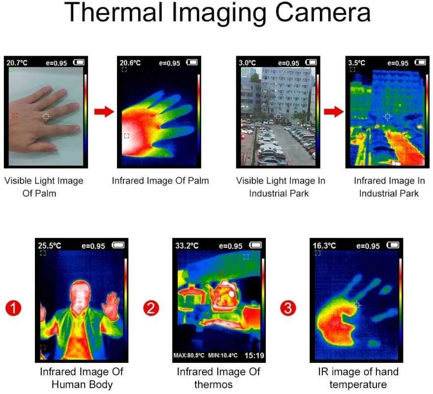 Jual Hti Ht-19 Hti Imager Infrared Thermal Camera [320 X 240 Pixels] Di ...