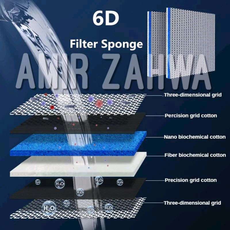 Jual Filter 6D Sarang Lebah Media Filter Aquarium di Seller