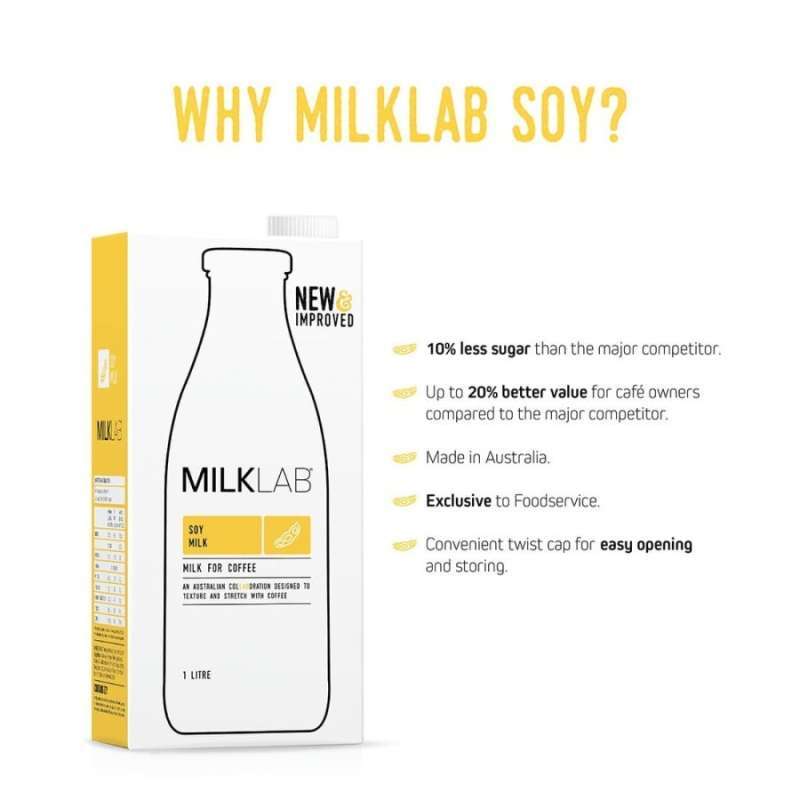 Jual Soy Milk MILKLAB 1L (milk for coffee) di Seller Sahabat Horeca