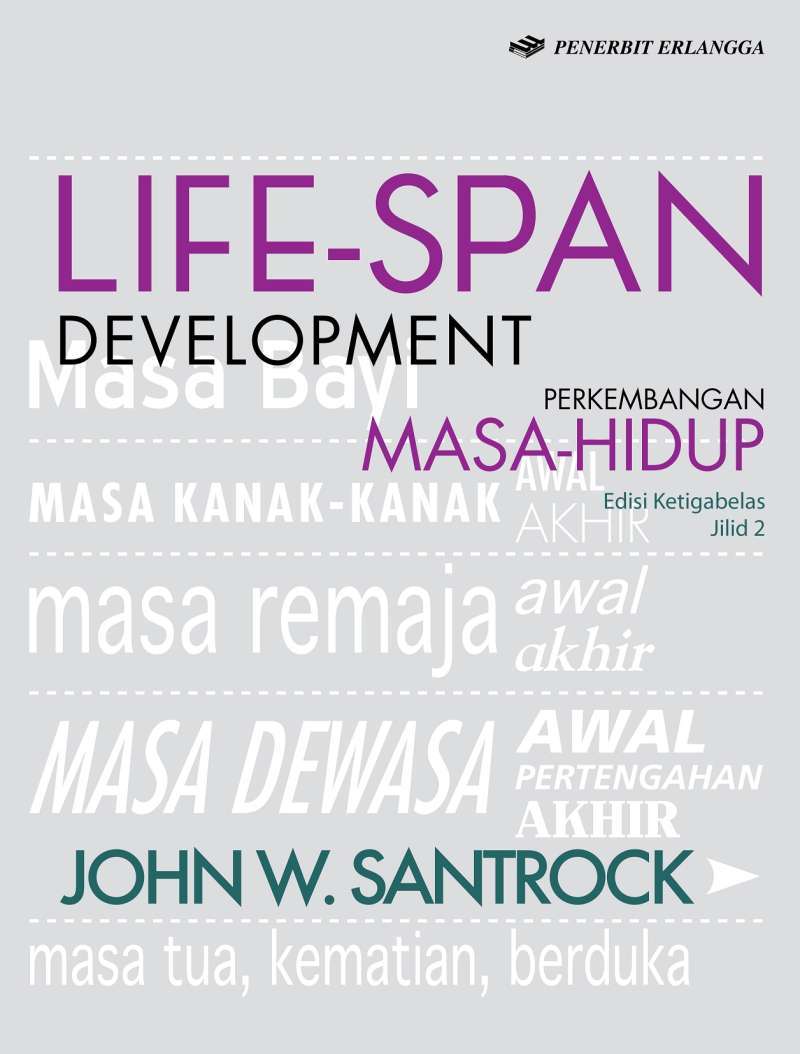 Life span. Life span Development