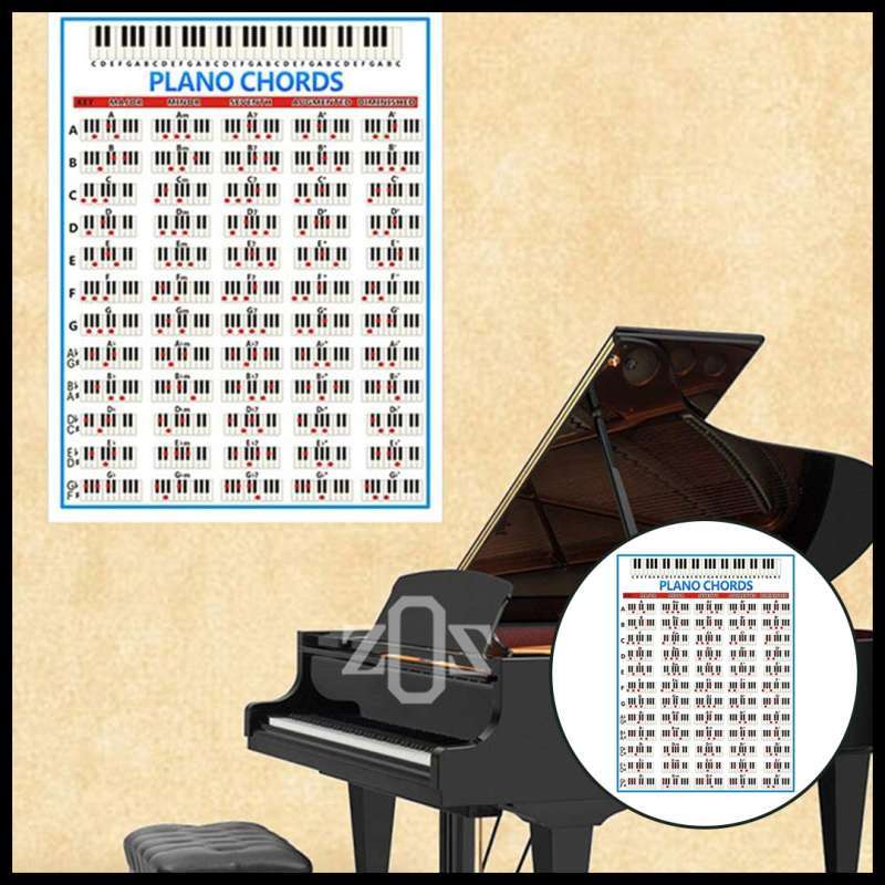 Jual Poster Akor Chord Chart Learning Aid Piano Keyboard di Seller ZEB