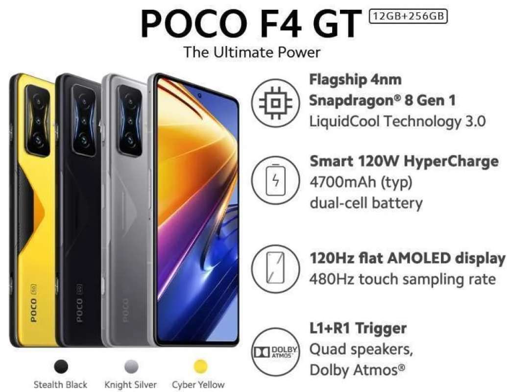 Jual XIAOMI POCO F4 GT ram 12/256 gb garansi resmi - Cyber Yellow di ...