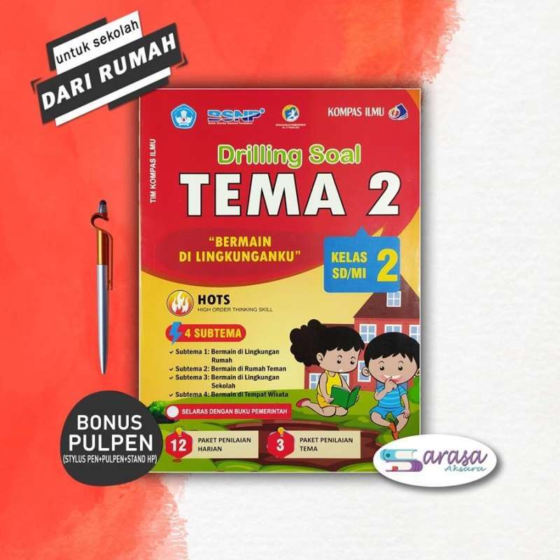 Menjelajahi Dunia Ilmu dan Pengetahuan: Mengupas Tuntas Buku Soal Kelas 2 SD