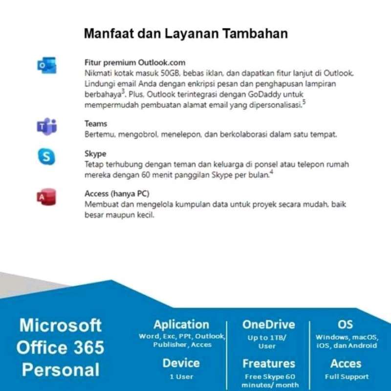 Jual Microsoft 365 Personal Software - Licensi 5.0 Di Seller Cemoy ...