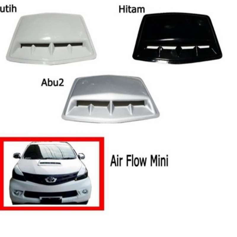 Mengupas Tuntas Air Flow Mobil Rush: Faktor-Faktor yang Mempengaruhi dan Dampaknya pada Performa