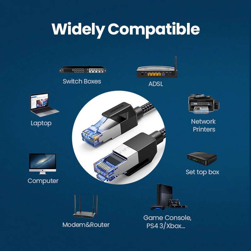 Jual Ugreen 80431 Kabel Lan Ethernet Network Internet Cable Rj45 Cat8 ...