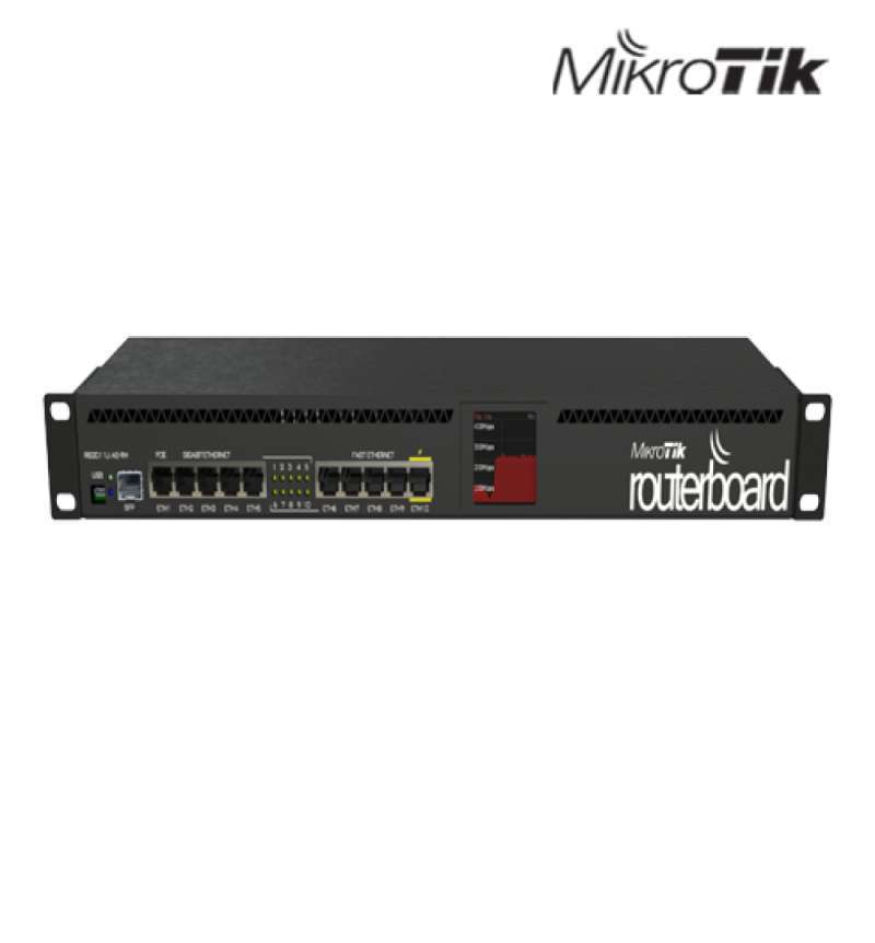 Маршрутизатор mikrotik rb2011uias rm. ROUTERBOARD 2011uias-RM. Mikrotik 2011uias-RM. Mikrotik rb2011-RM. Маршрутизатор Mikrotik ROUTERBOARD rb2011uias-RM.PNG.