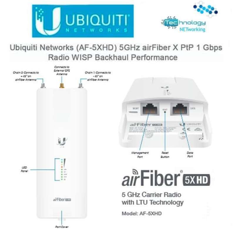 Jual Ubiquiti AF5XHD AirFiber Access Point 5X HD di Seller
