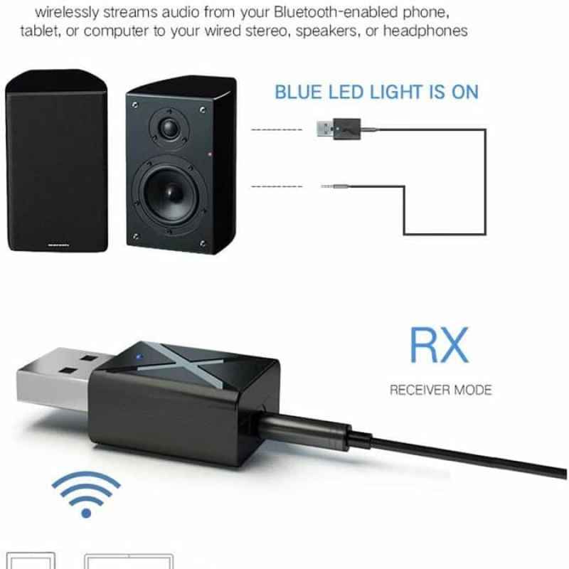 Jual USB 2 in 1 Dual Fungsi Bluetooth Audio Transmitter Receiver Online