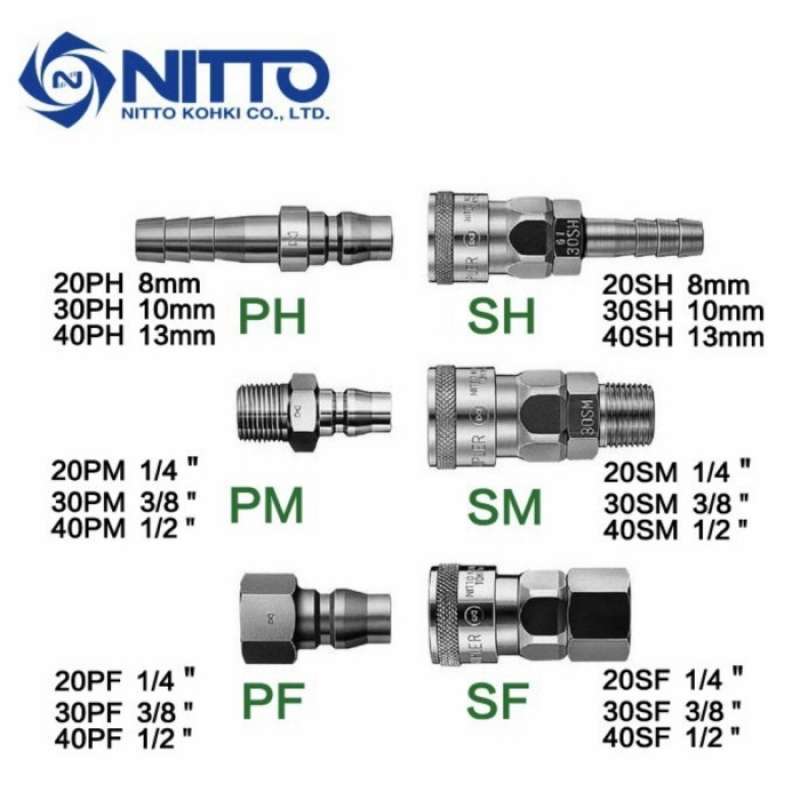 Promo Ph 20 Nitto Kohki Steel 20Ph Ph20 Quick Coupler Joint Diskon 35