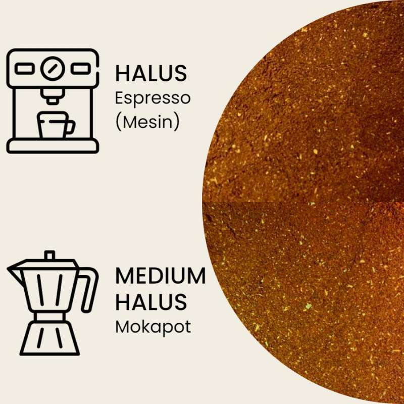 Jual Kopi Arabica Lintong Cap Rumah Adat 250 Gram Di Seller ...