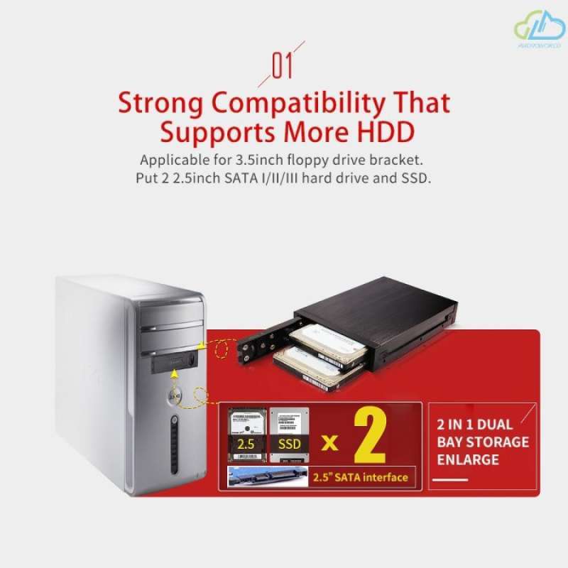 Jual Audi OImaster Dual Bay Floppy Drive Case RAID Modes 2.5inch SATA ...