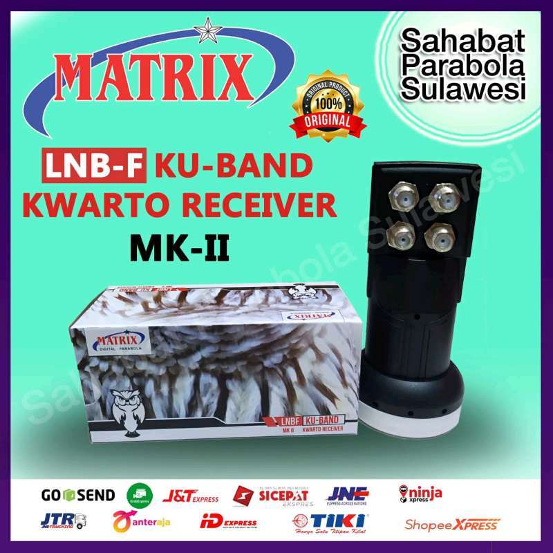 Ku Band Full Form Ku Band Full Form