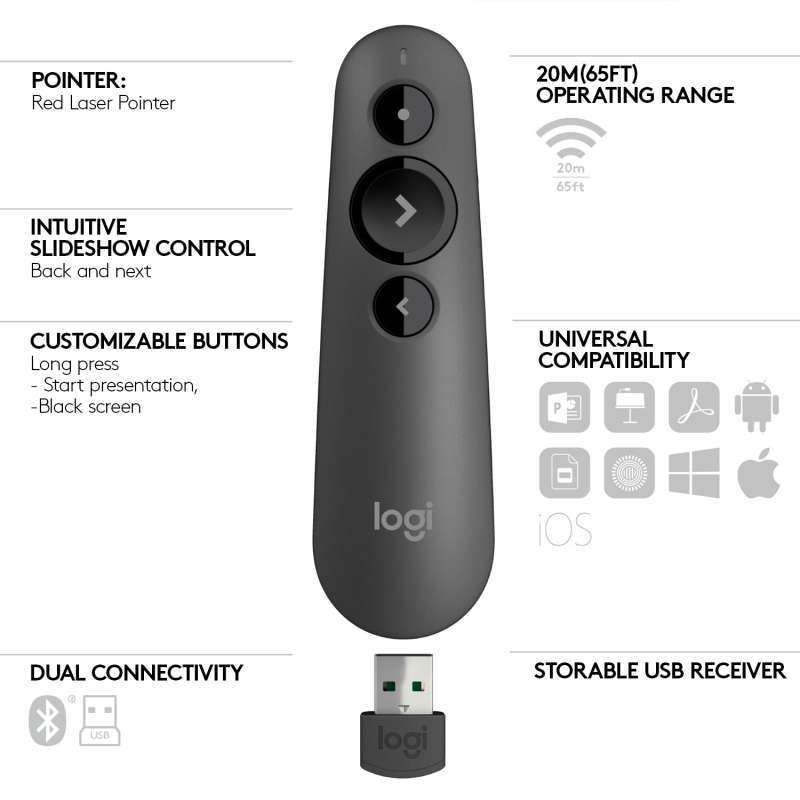Promo Logitech R500s Laser Pointer Presentation Remote Graphite Diskon