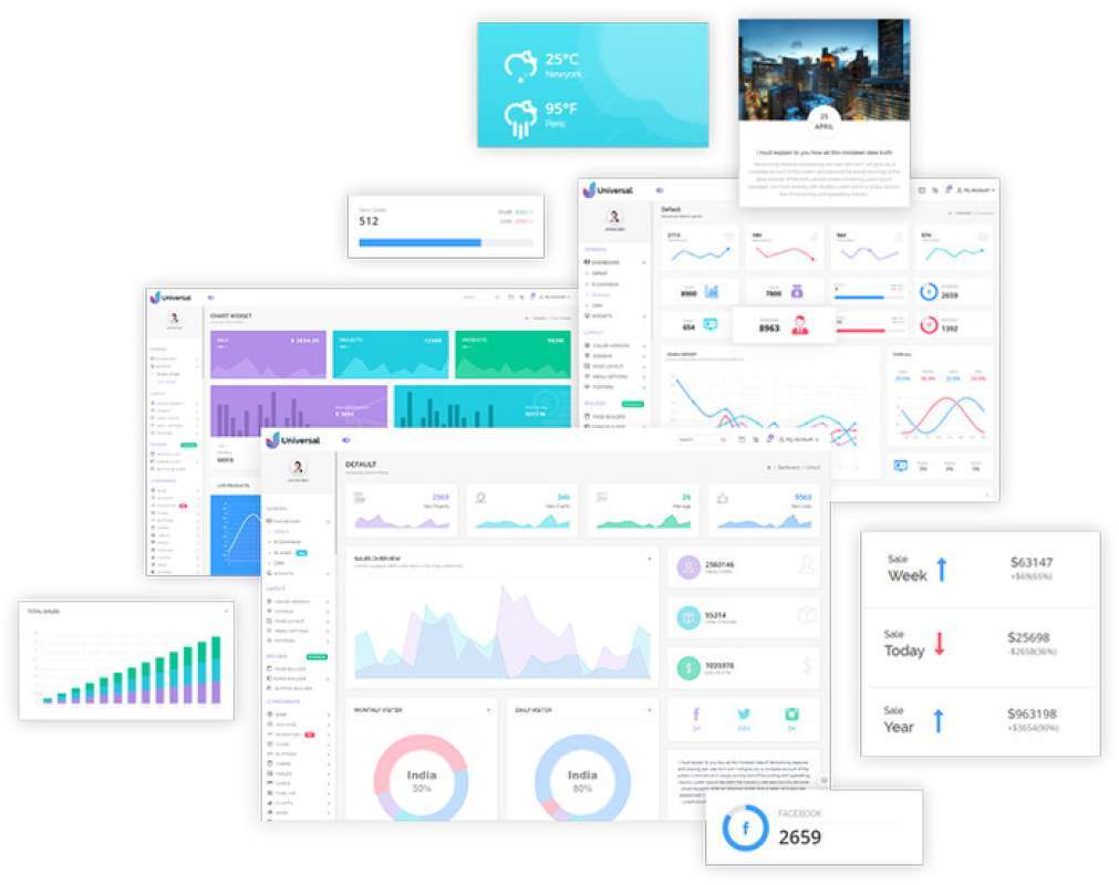 Jual Bootstrap 5 - Universal V1.4 | Premium Html Admin Dashboard ...