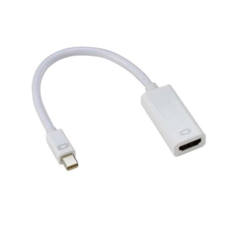 Hdmi mac. Thunderbolt 1 to HDMI. Mini DISPLAYPORT to Thunderbolt. Переходник Samsung display Port. Mini DISPLAYPORT to HDMI