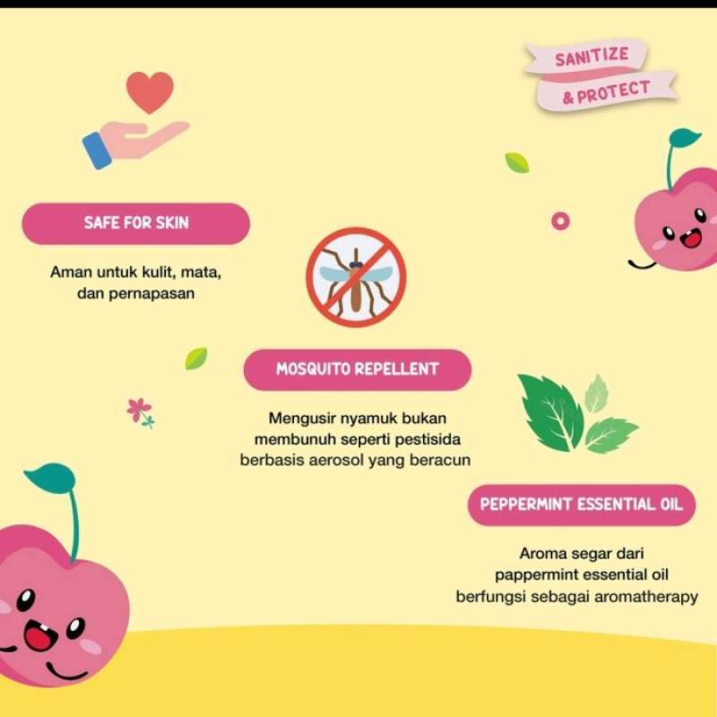 Promo Berryc Liquid Fogging Mosquito Pengusir Nyamuk 330ml Peppermint Diskon 4 Di Seller Fleurr