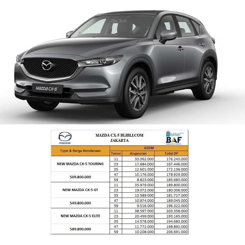 Jual Mazda Cx 5 Elite 2.5 Mobil [dp Ringan 25] Di Seller Leasing Baf