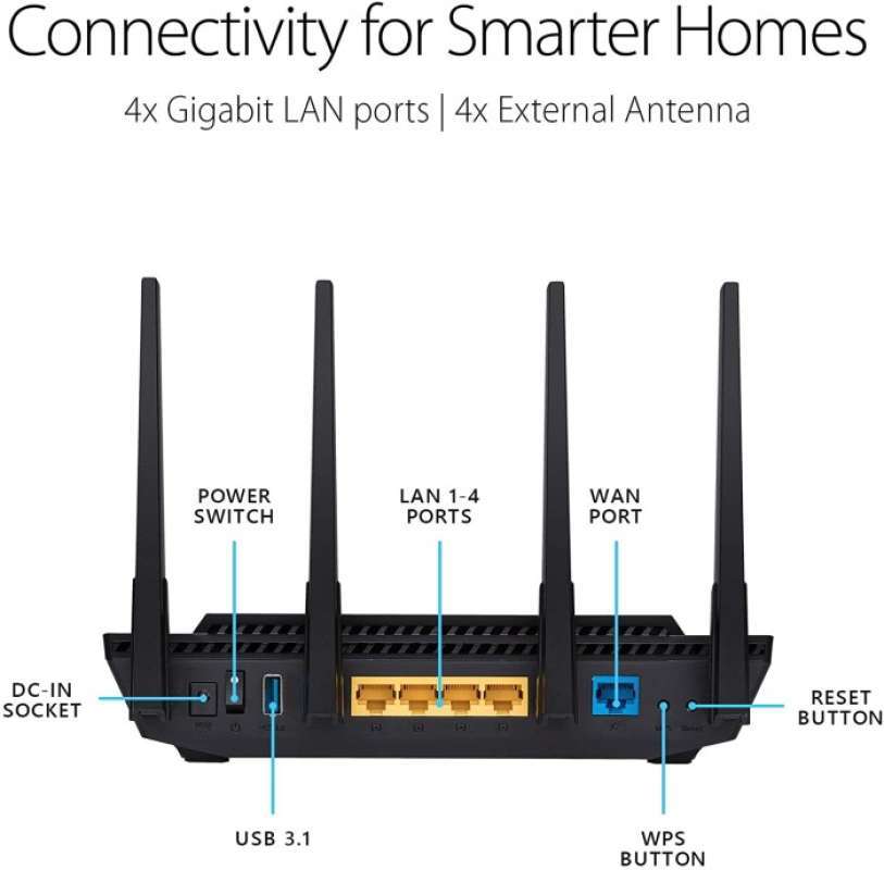 Jual Asus Rt-ax3000 / Rt Ax3000 Router Gaming Dual Band Gigabit ...