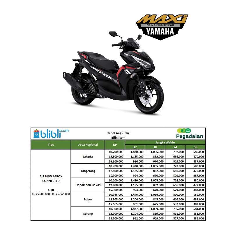 Kredit Aerox 2021 Jakarta Intip Cicilan Kredit Yamaha