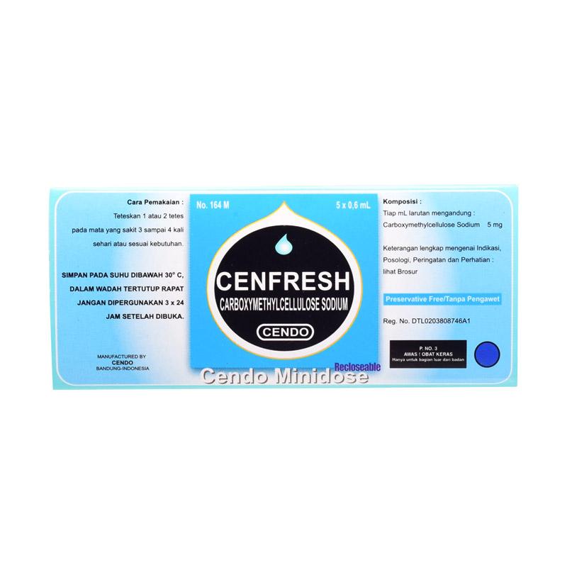 Jenis Obat Mata Cendo Dan Fungsinya