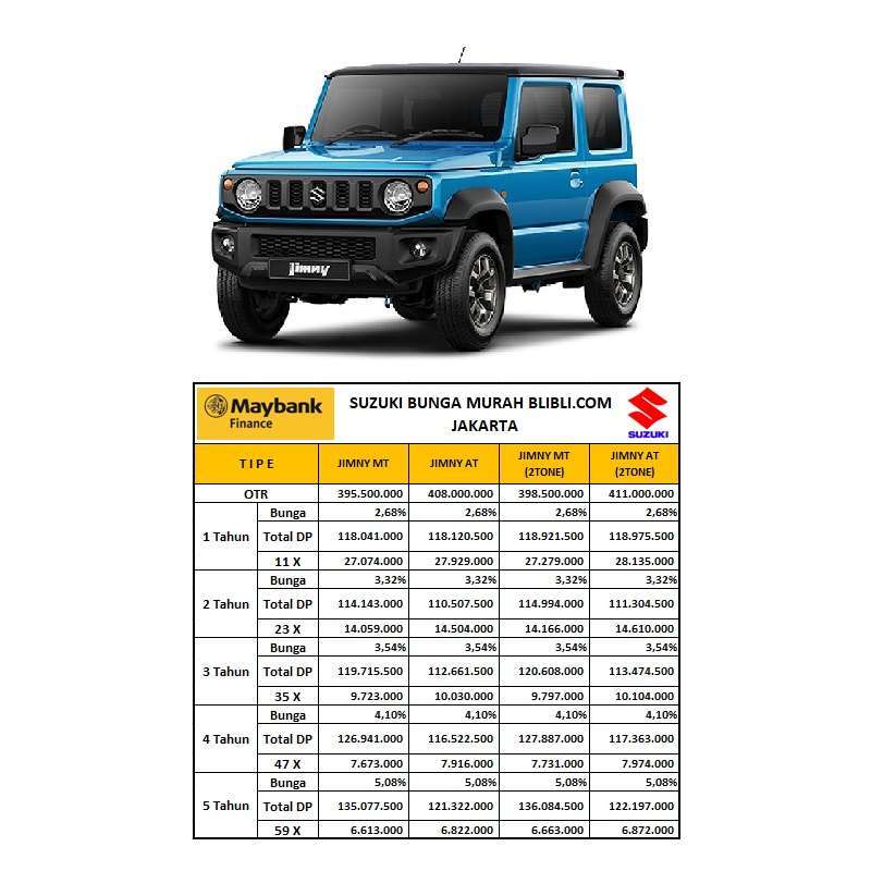 Jual Suzuki Jimny Two Tone [Paket TDP Bunga Murah] - Jakarta A/T Brisk