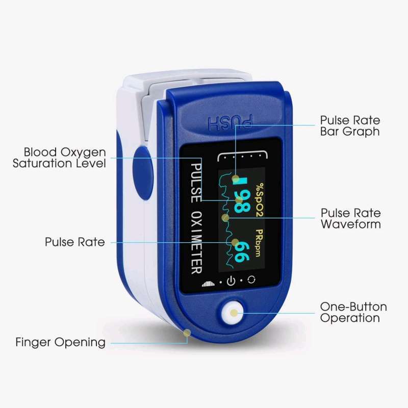 Jual OXIMETER FINGERTIP PULSE LK87 AB88 Alat Ukur Kadar Oksigen