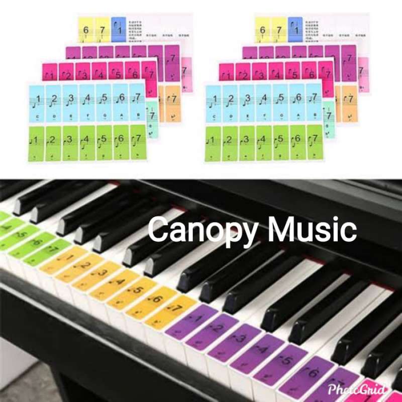 45 how to label a keyboard