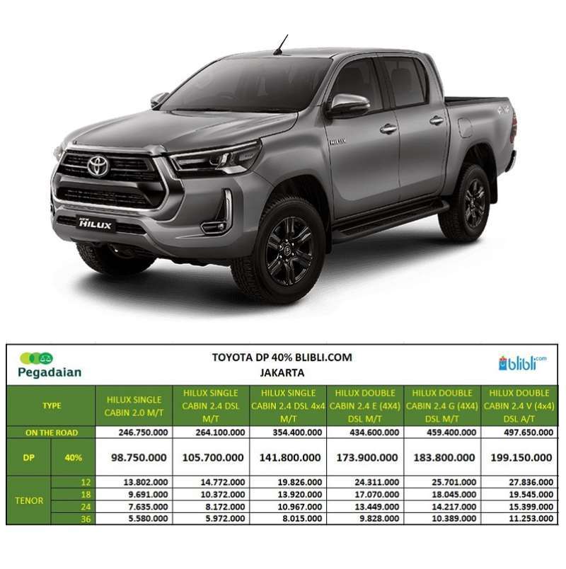 Jual Toyota Hilux Double Cabin 4x4 DSL G 2.4L Mobil [DP 40] di Seller