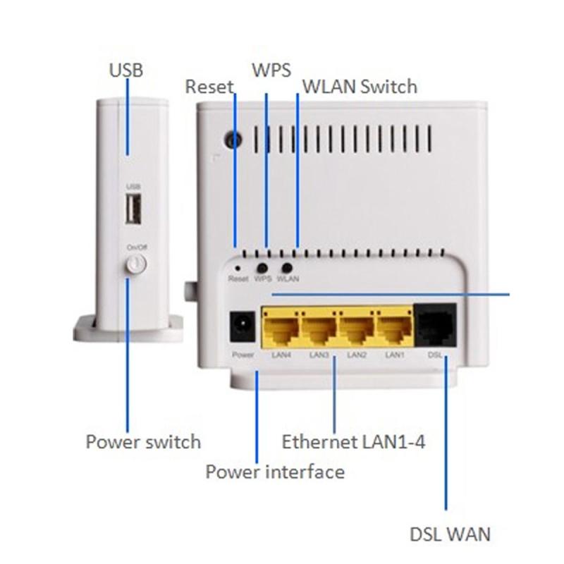 Jual Modem Wifi Zte Zxhn H108n Router Wifi Modem Usb Wifi Router Di