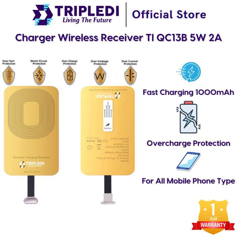 Daftar Harga Gambar Charger Handphone 🔥 Original & Spesifikasi Lengkap ...