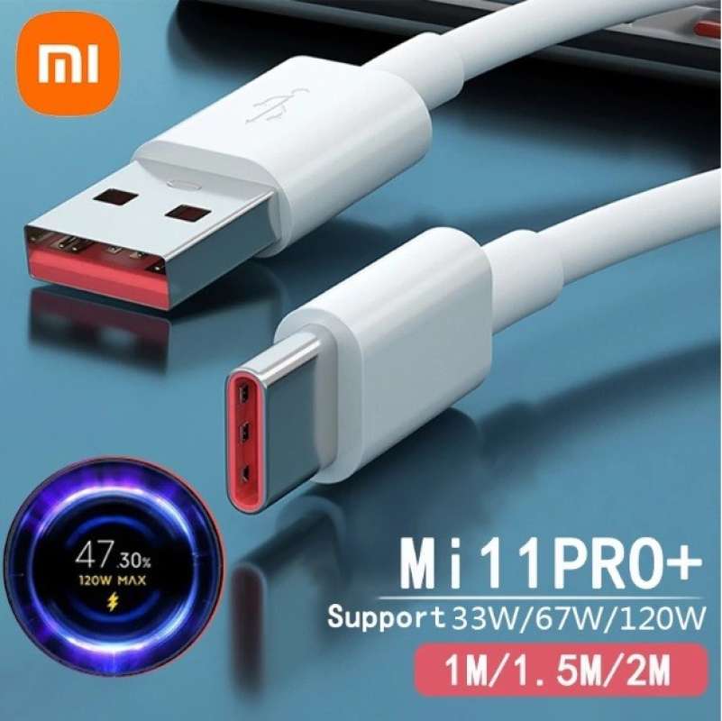 Daftar Harga Kabel Charger Xiaomi Poco F4 🔥 Original & Spesifikasi ...