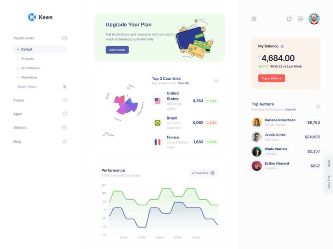 Jual Bootstrap 5 - Keen 3.0.1 | Premium Multi Demo Admin Dashboard ...