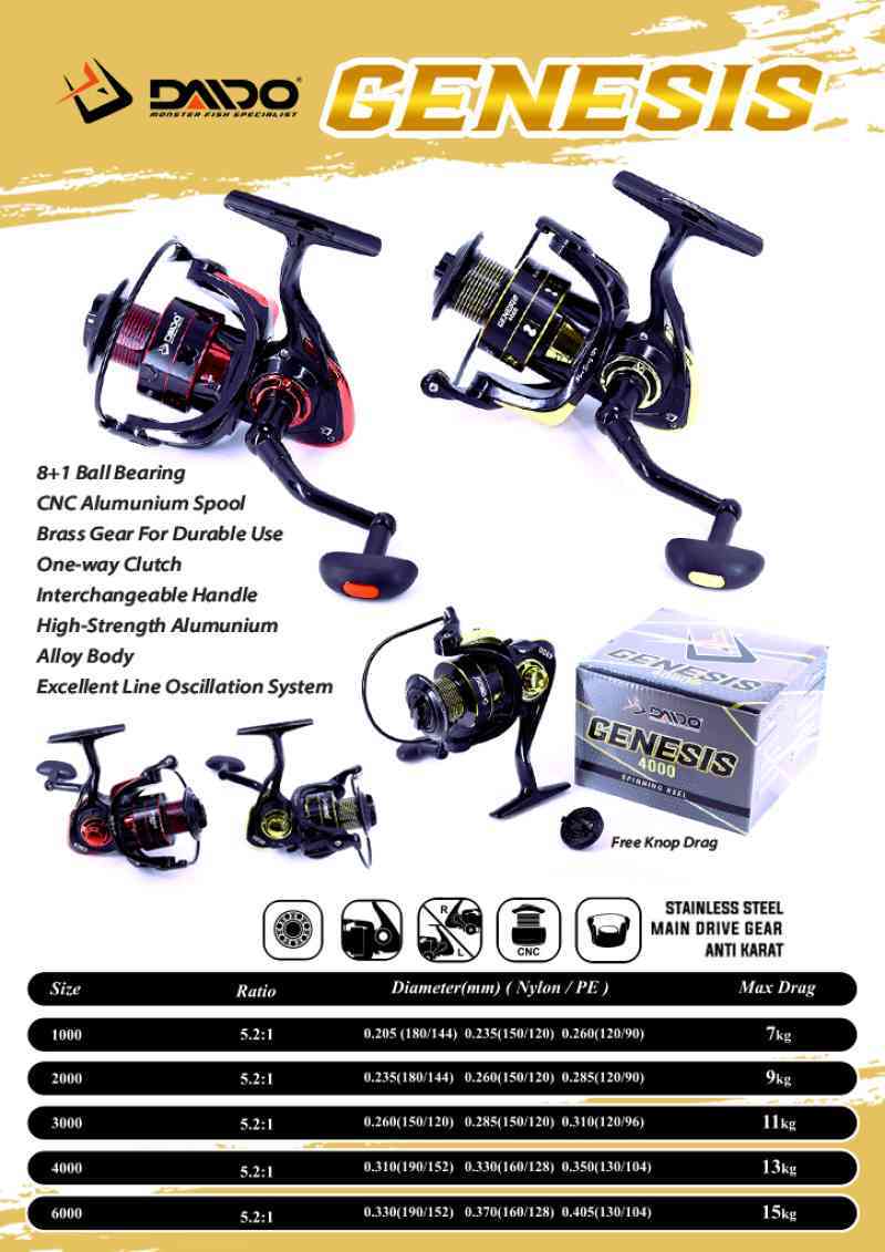 Promo REEL DAIDO GENESIS 9 BEARING ONE WAY UKURAN 1000 2000 3000 4000