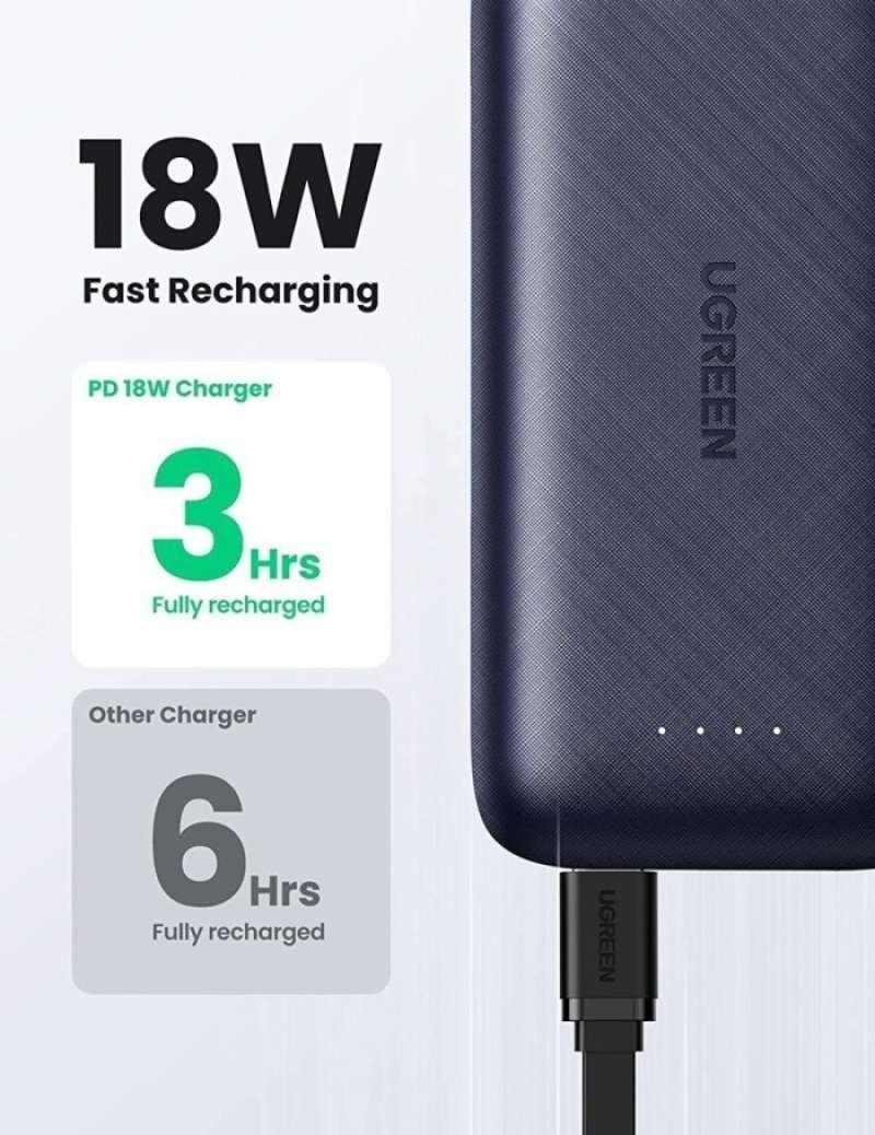 Promo Powerbank Xiaomi Mi Pro 3 10000mAh 18W USB Type C Power Bank