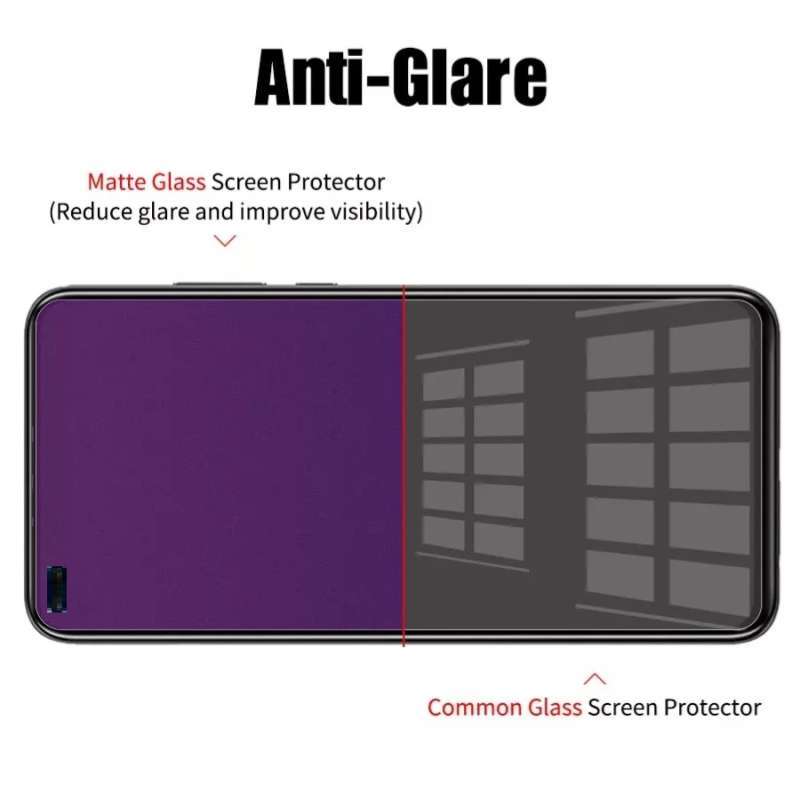 Jual TEMPERED GLASS FOR OPPO RENO 4 2020 MATTE ANTI MINYAK DAN ANTI
