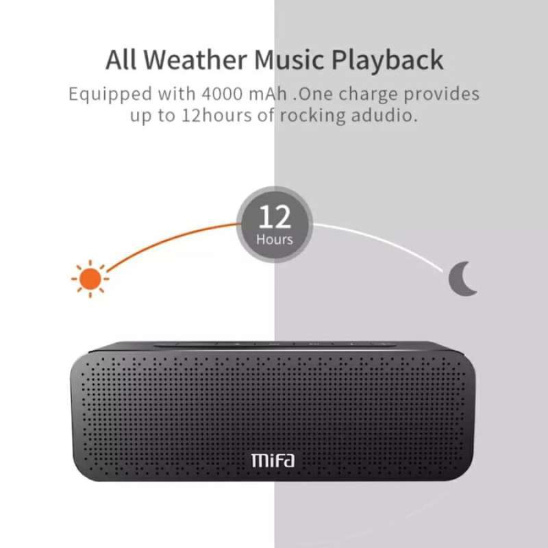 Jual Xiaomi MiFa A20 Bluetooth Speaker Stereo Portable