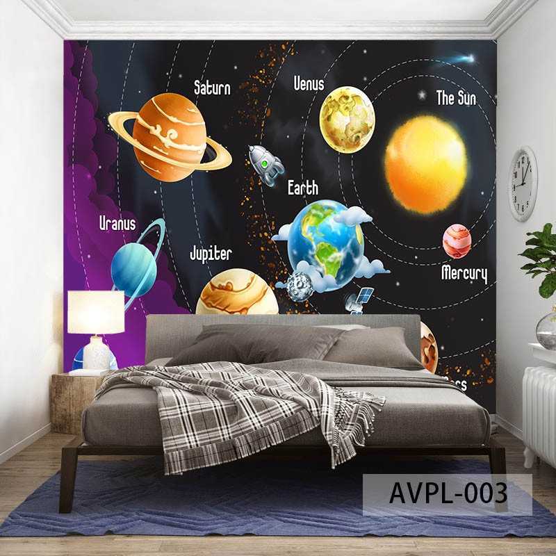 Jual Wallpaper Custom Tata Surya- Wallpaper Custom Planet di Seller