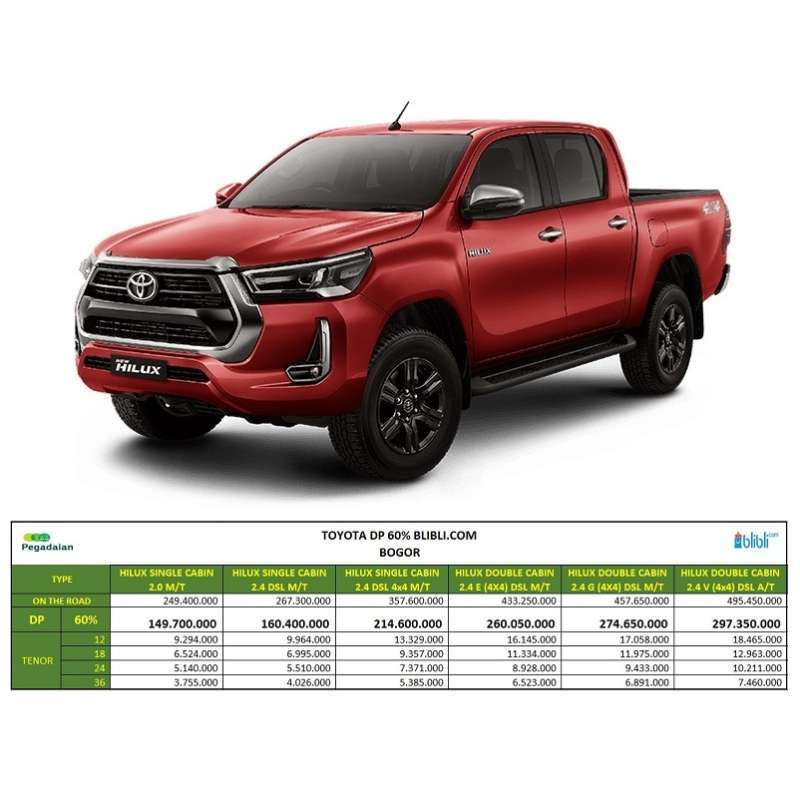 Jual Toyota Hilux Double Cabin 4x4 DSL E 2.4L Mobil [DP 60] Bogor M