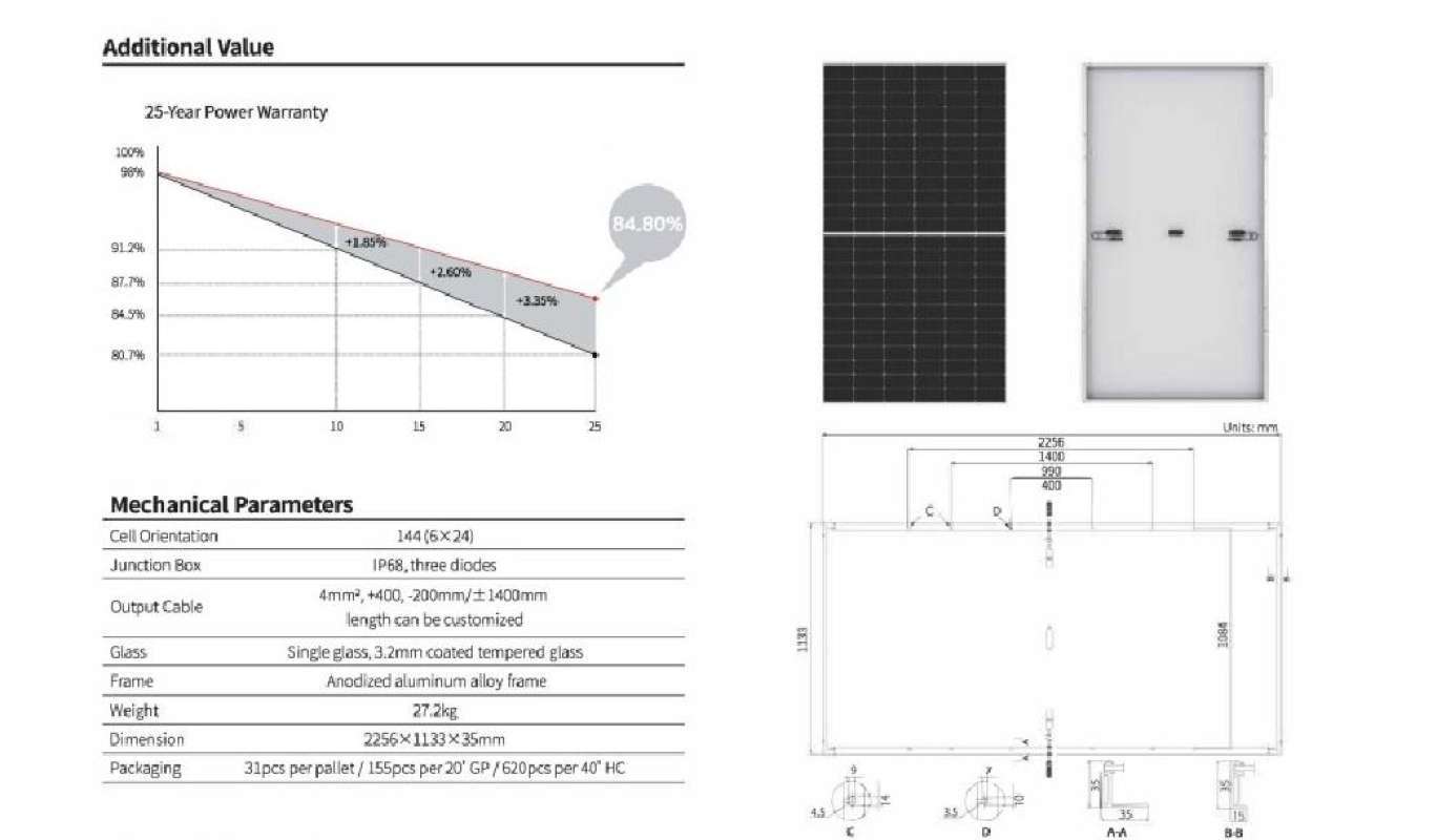 Jual LONGi 545 Wp Mono PERC Halfcut Solar Module / Panel Surya di ...